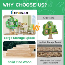 Load image into Gallery viewer, Kids Bookshelf - 5 Tier Kids Bookcase, Green Bookshelf for Children and Toddlers, Wooden Bookshelf for Classroom, Playroom, Bedroom, Nursery